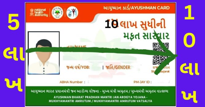 12 જુલાઈ 2023 થી આયુષ્માન કાર્ડ માં મળશે 10 લાખ સુધી ની ની:શુલ્ક સારવાર