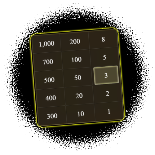 Explore flexible betting limits and multipliers in Fortune Gems at Parimatch.